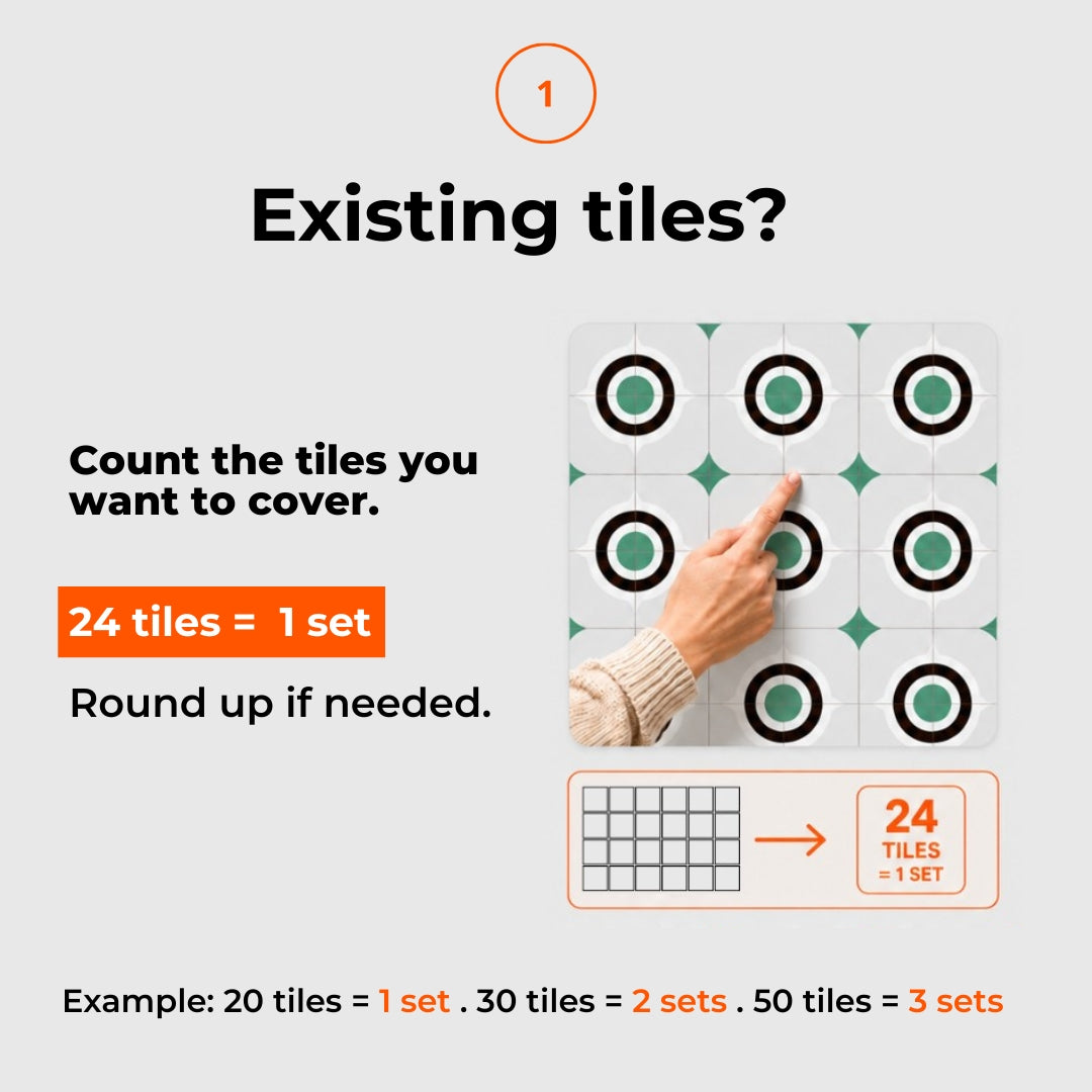 Instructions for counting tiles needed to cover a surface, with a hand pointing to a tile grid.